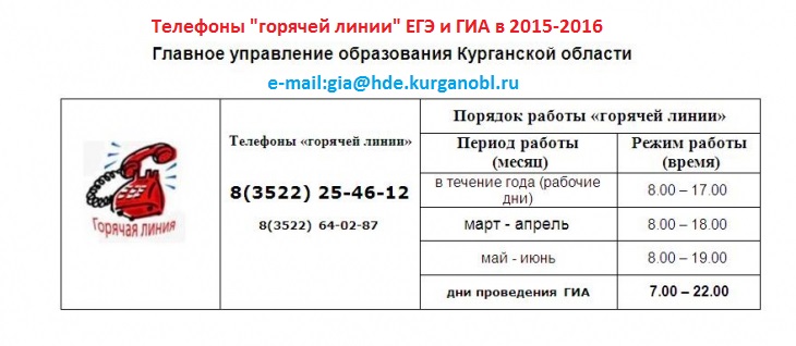 Купить Билет Номер Телефона Горячей